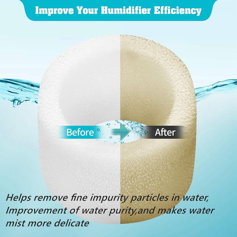 Gazeer 36-Pack Humidifier Replacement Filters Compatible with LEVOIT Classic160/Dual 200S/Dual 150/Classic 300/OasisMist450S/LV600S/Superior 6000S,Top Fill Humidifiers Filters - Image 3